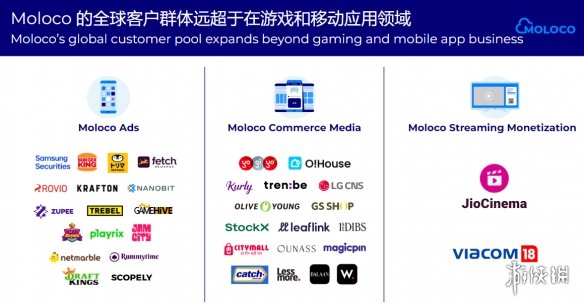 AI 先行：驱动商业影响力的新引擎