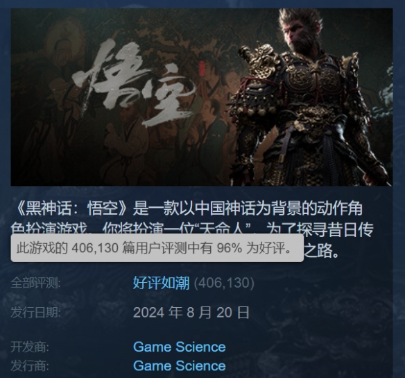 好评如潮！《黑神话：悟空》Steam测评数突破40万条！