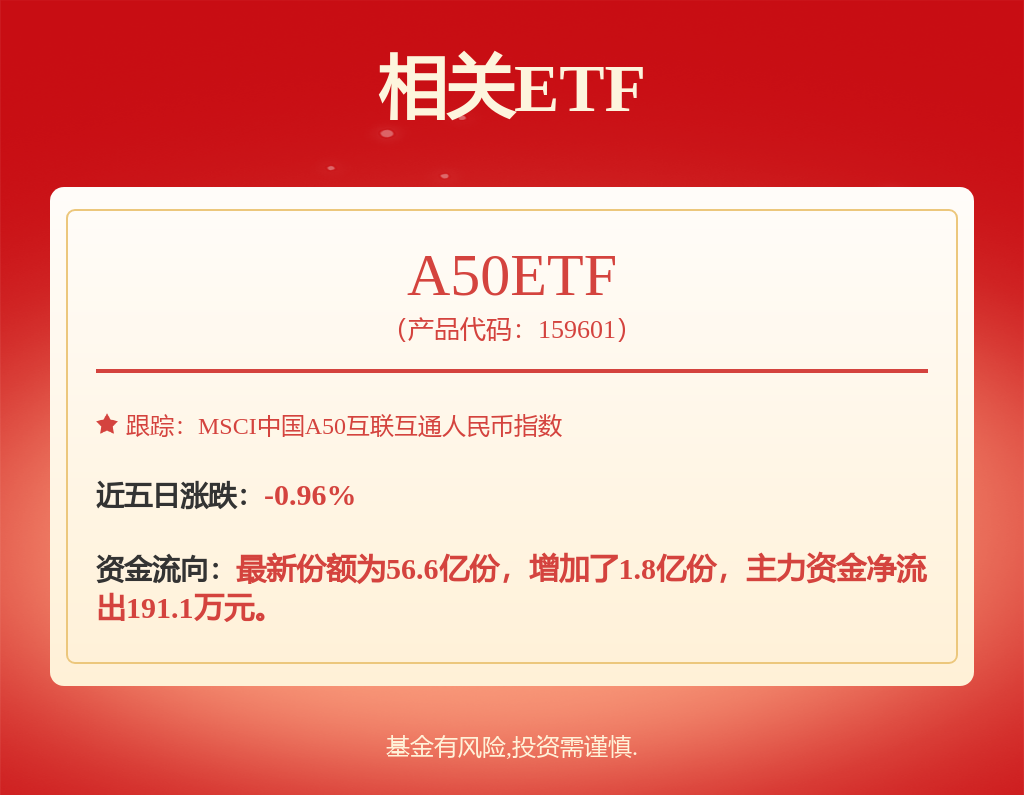 京东方Ａ：8月28日召开业绩说明会，投资者、Artisan Partners Asset Management Inc.等多家机构参与