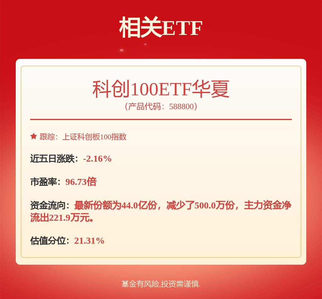 惠泰医疗：8月25日接受机构调研，兴证全球基金管理有限公司、鹏扬基金管理有限公司等多家机构参与