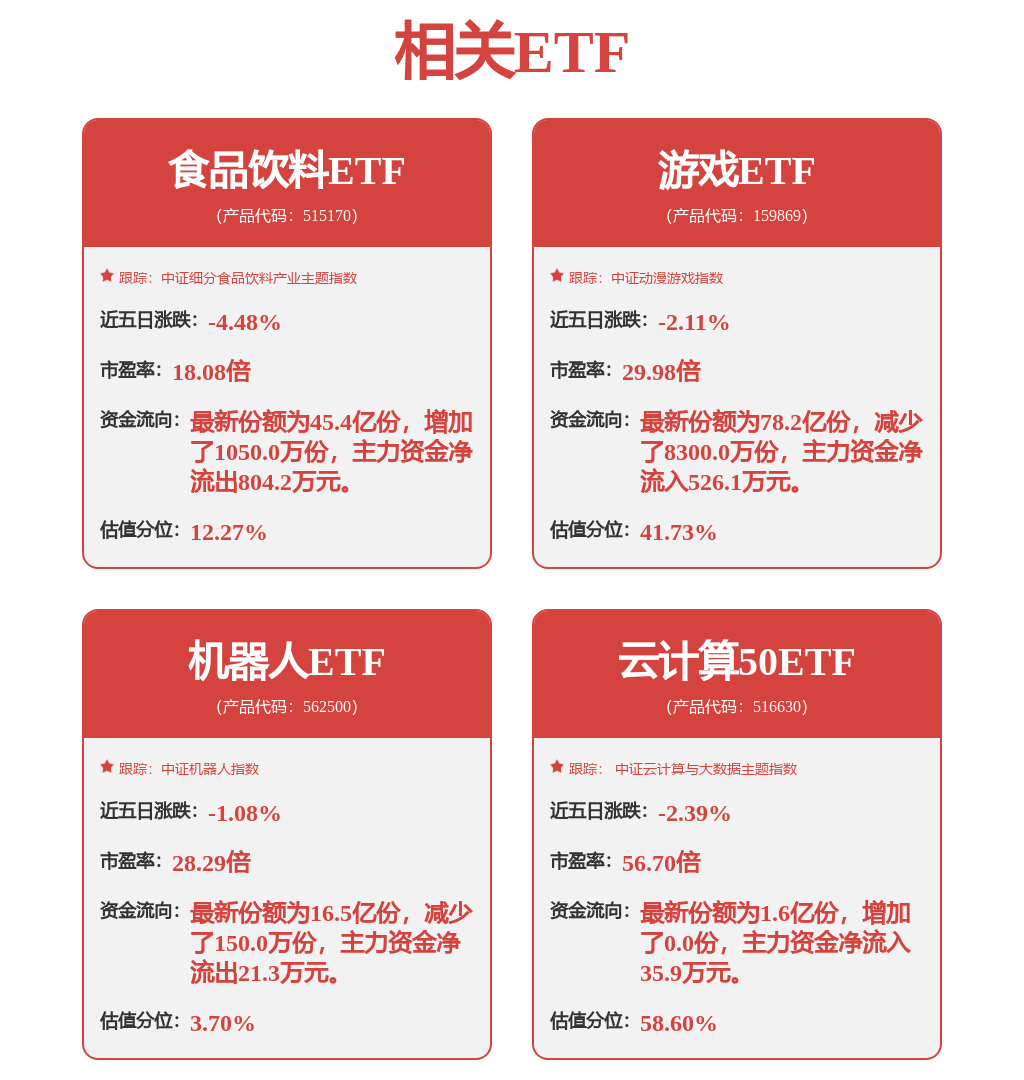 新易盛：8月29日接受机构调研，包括知名机构星石投资，盘京投资，趣时资产的多家机构参与