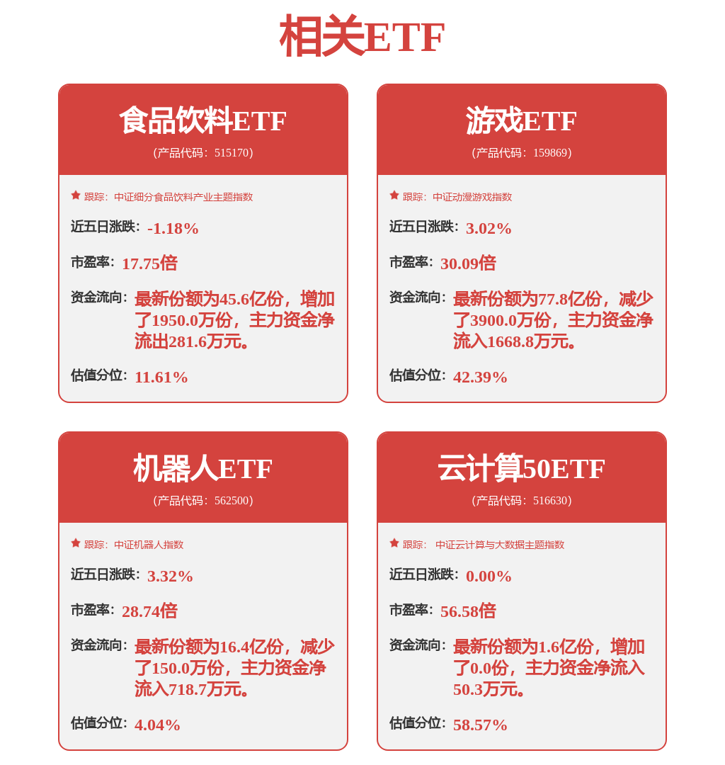 昆仑万维：8月27日召开业绩说明会，东吴证券、国海证券等多家机构参与