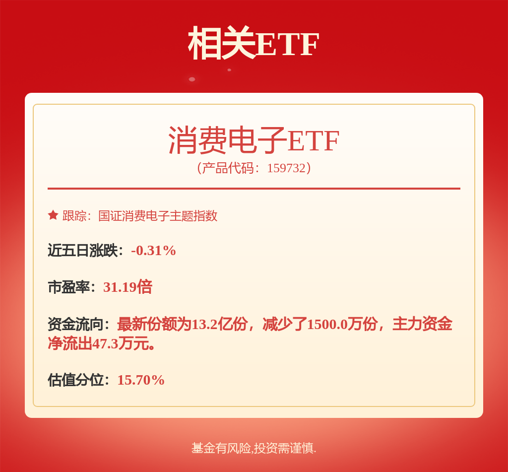 传音控股：8月28日召开业绩说明会，Bofa Securities、奥陆资本有限公司等多家机构参与