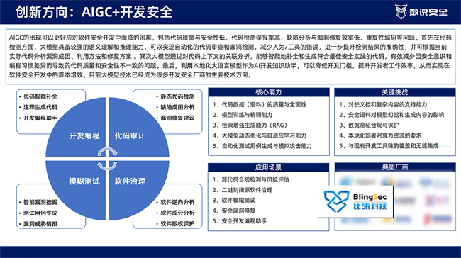 引领创新 比瓴AIGC开发安全及ASPM入选2024十大创新方向