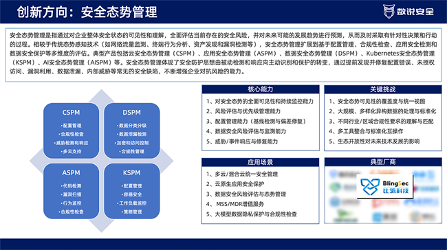 引领创新 比瓴AIGC开发安全及ASPM入选2024十大创新方向