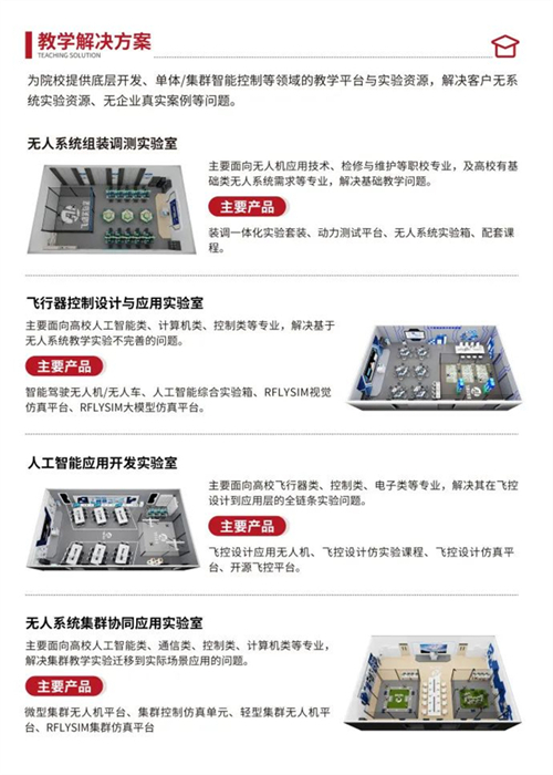 机器人大会引领产业动向，卓翼飞思绘制无人系统教科研新蓝图