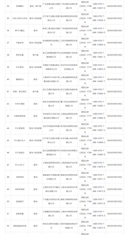 24年8月国产网络游戏版号《明日方舟:终末地》等过审