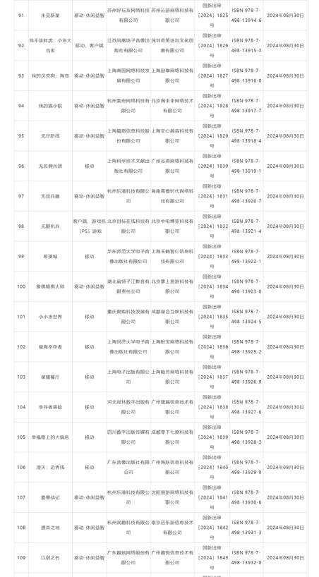 24年8月国产网络游戏版号《明日方舟:终末地》等过审