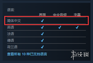 达美乐还是必胜客？《独轮车披萨时间！》登陆Steam