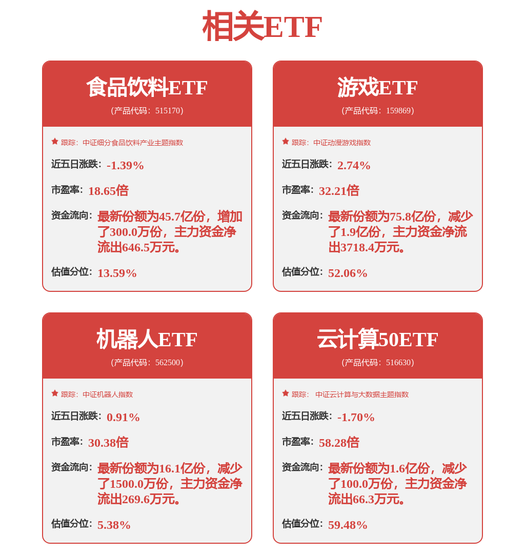 石头科技：8月29日进行路演，Balyasny Asset Management、Vontobel等多家机构参与