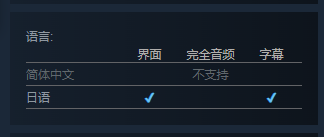 摆脱被甩命运!恋爱冒险《ユメザメの仮説》上架Steam