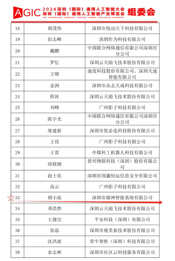 镭神智能创始人胡小波荣获全国首批首席人工智能官（CAIO）称号