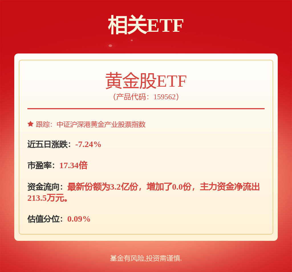 西部矿业：9月4日接受机构调研，光大证券、鹏华基金参与